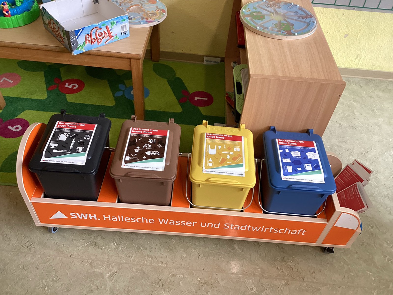 Müllprojekt